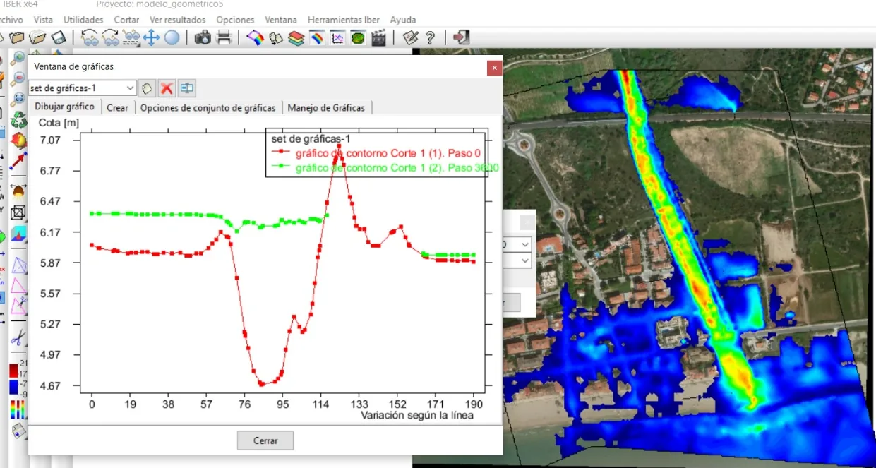 Modelamiento hidráulico de inundación sobre imagen satelital con software especializado